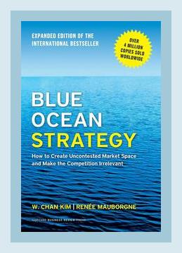 Summary of Blue Horizon: Expanding Market Frontiers with Blue Ocean Strategy by Olivia Parker (2019)